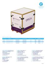 Intelsius ORCA PAD Flyer-2