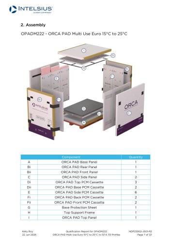 OPADM222 ORCA PAD Multi Use Euro 15 to 25°C PI