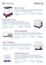 Orca Flyer -2