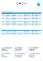 Orca Pallet Factsheet-2