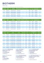 PharmaTherm Dry Ice Factsheet - 2