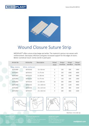 Wound Closure Suture Strip