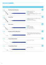 PRODUCT CATALOGUE-12