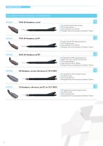 PRODUCT CATALOGUE-14