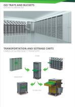 STORAGE SOLUTIONS-2