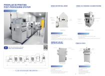 Prismlab Catalog-7