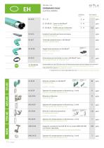 COMPONENTS CATALOg-10