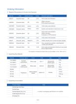 VDO-Product Catalogue-11