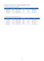 VDO-Product Catalogue-13