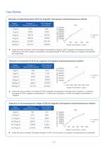 VDO-Product Catalogue-15