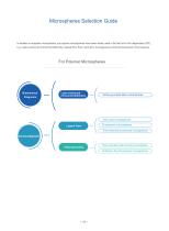 VDO-Product Catalogue-7