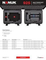 925 MATTERPORT CAMERA CASE-2