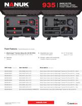 935 FOR BLACKMAGIC® DESIGN POCKET CINEMA CAMERA-2