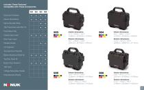 NANUK CATALOG 2022-11