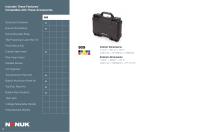 NANUK CATALOG 2022-12