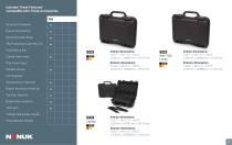 NANUK CATALOG 2022-15