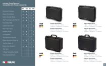 NANUK CATALOG 2022-17