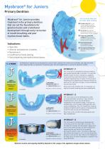 Myobrace®-4