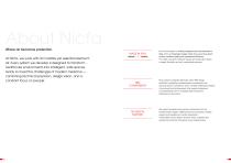 Nicfa Airflow ESSENTIAL-13
