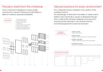 Nicfa Airflow ESSENTIAL-4