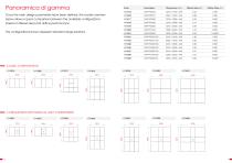 Nicfa Airflow ESSENTIAL-5