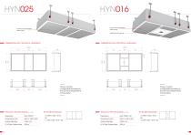 Nicfa Airflow ESSENTIAL-7