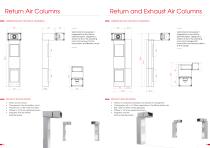 Nicfa Airflow ESSENTIAL-15