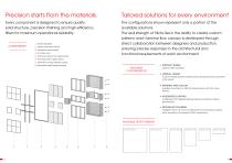 Nicfa Airflow ESSENTIAL-4