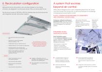 Nicfa Airflow ULTRA-10