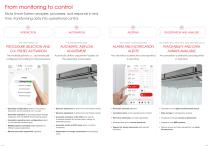 Nicfa Airflow ULTRA-5