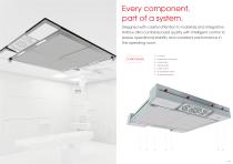 Nicfa Airflow ULTRA-7