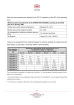 NICFA AIRLOW – MONITORING - SANITIZATION-4