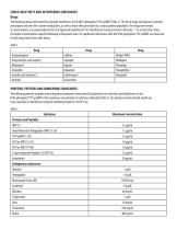 IB10 sphingotest® NT-proBNP-6