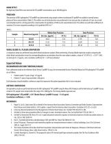 IB10 sphingotest® NT-proBNP-7