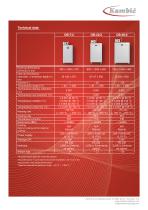 Calibration Bath High Temperature-4