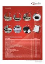 Calibration Bath Low Temperature-5