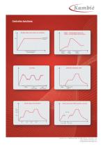 TEMPERATURE CHAMBER - LOW TEMPERATURE-3