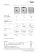 ULTRA STABLE STANDARD RESISTOR MAINTENANCE BATH-4