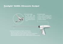 Bipolar coagulation electrosurgical unit SA100-7