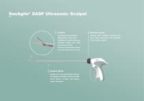 Bipolar coagulation electrosurgical unit SA100-8