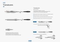 Cutting electrosurgical unit SanAgile SA10-8