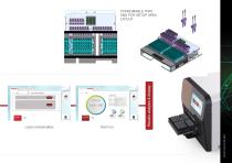 MDXlab - Fully Integrated Nucleic Acid Extraction & Detection Universal & Compact Platform-7