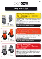 PPE catalog 2022-2