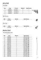 BettaTech Interlocking Intramedullary Nails-4