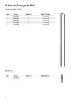 BettaTech Interlocking Intramedullary Nails-7