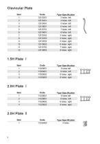 Bone Plate System-10