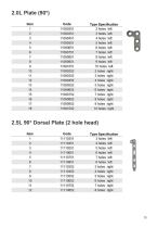 Bone Plate System-11