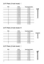 Bone Plate System-14