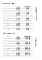 Bone Plate System-17