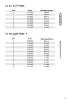 Bone Plate System-19